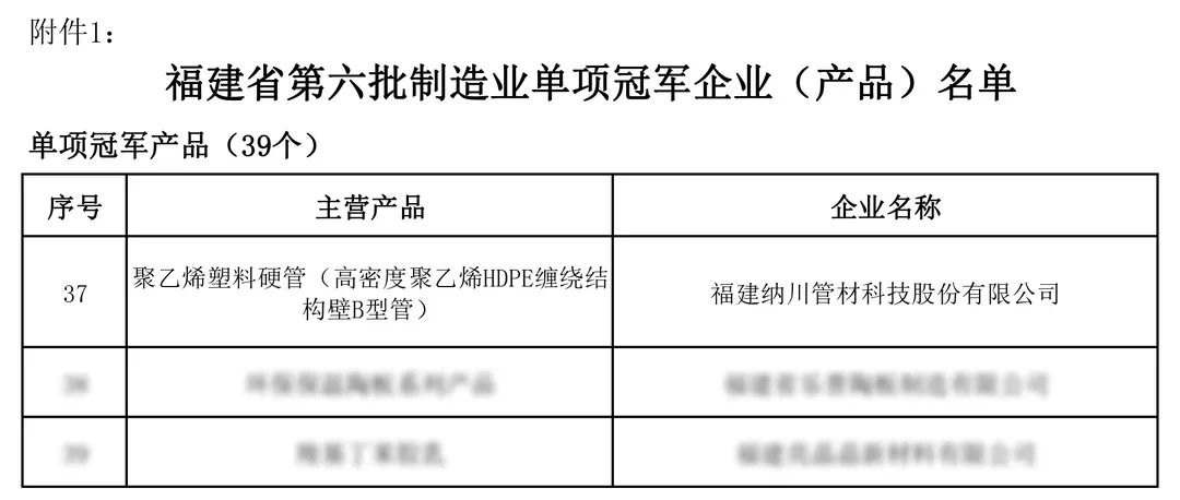 9393体育·(中国)官方网站